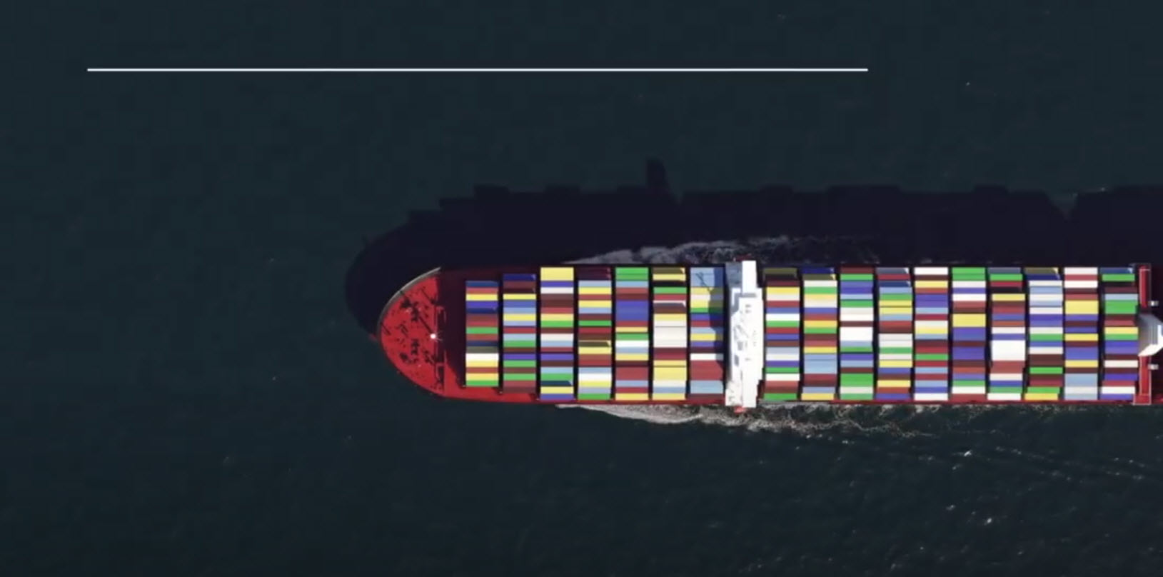 UAE Significant Maritime Initiatives
