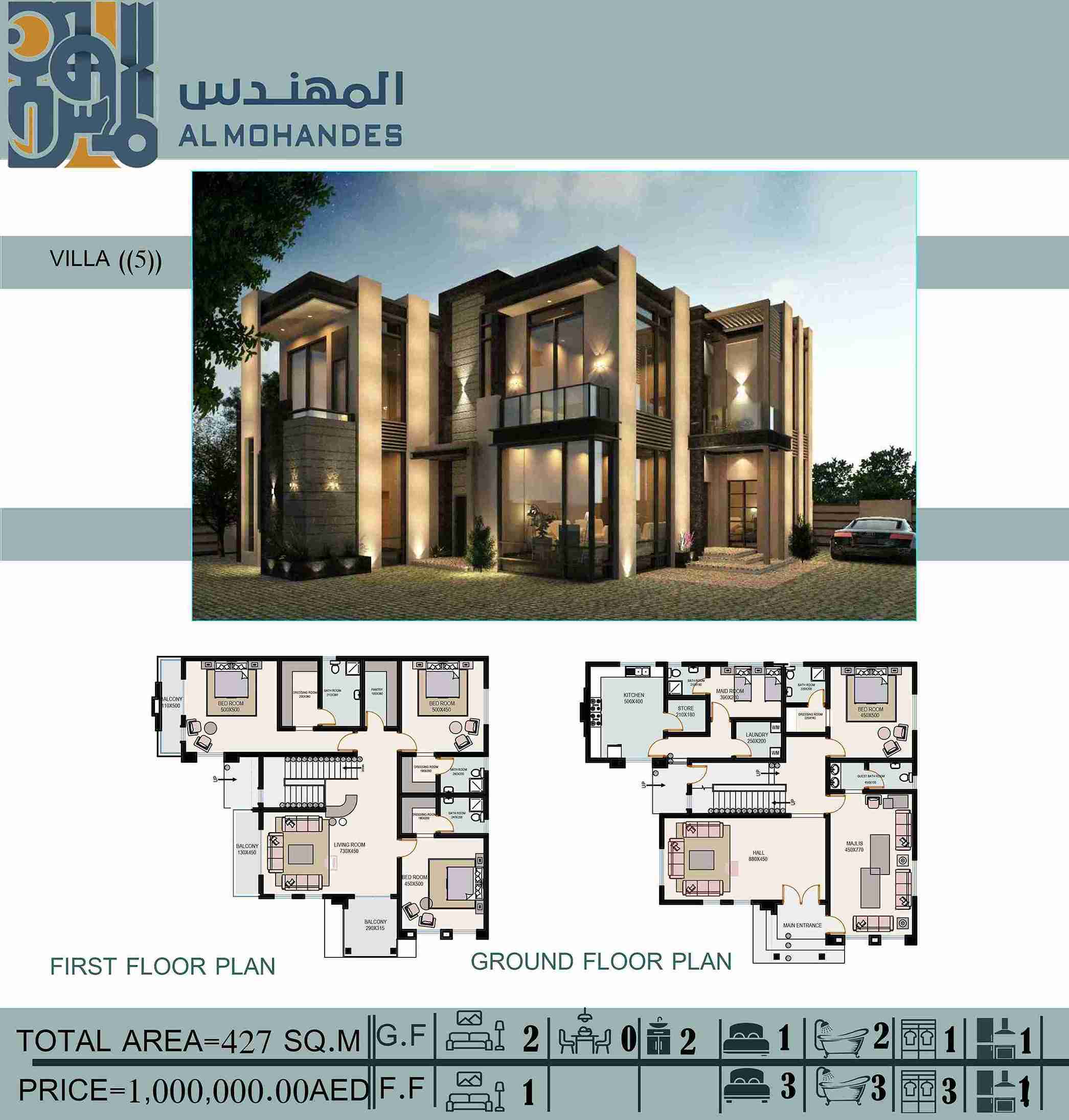 AL-Mohandes (B2)